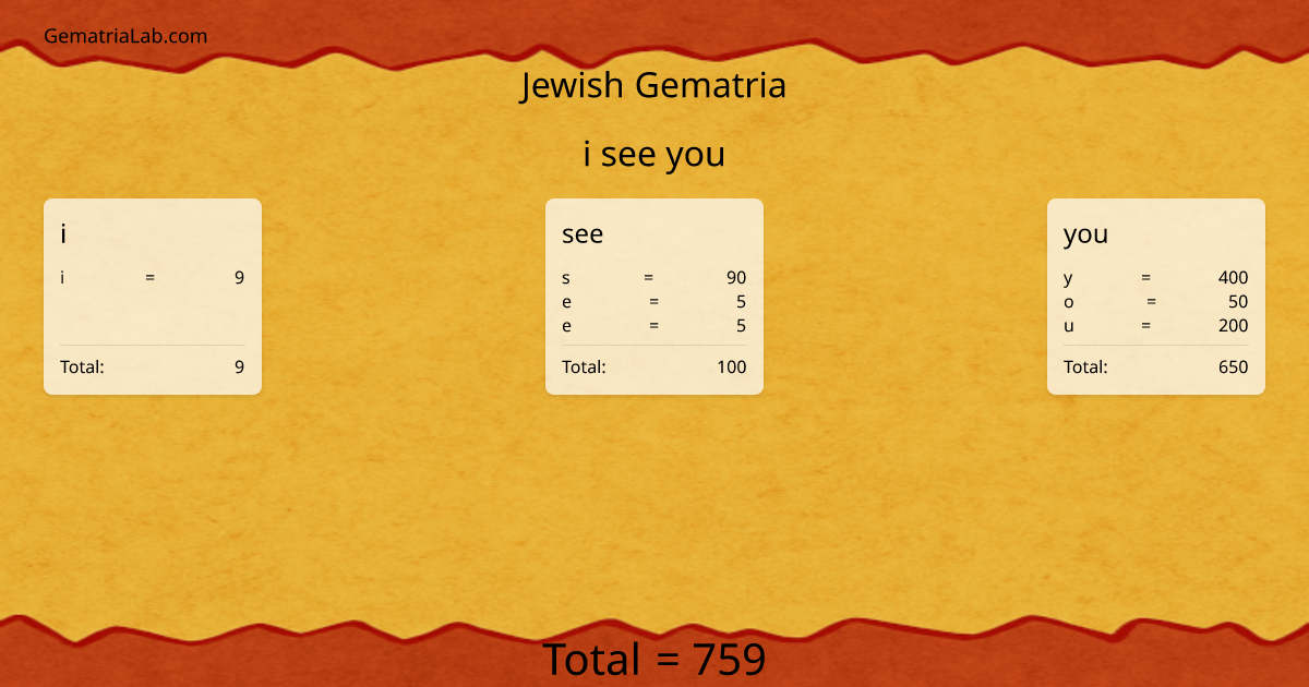i see you in jewish Gematria